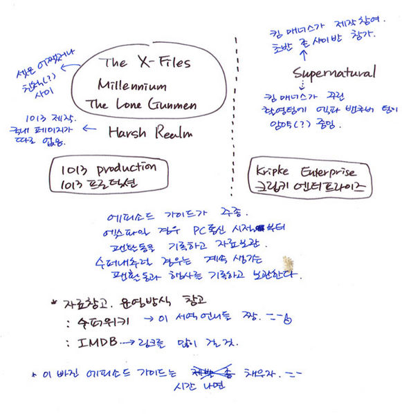 File:AboutXFwiki02.jpg