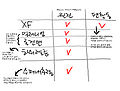 Thumbnail for version as of 20:02, 24 November 2009